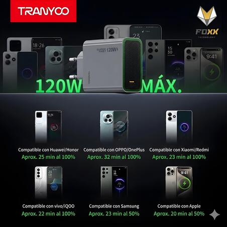 cargador-eu8-gan-usb-c-120w